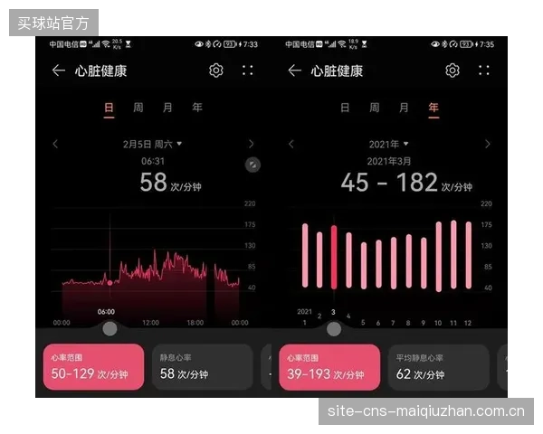 球员的睡眠与心率数据究竟属于个人隐私,还是俱乐部应有的资产评估依据? 球员的睡眠与心率数据究竟属于个人隐私,还是俱乐部应有的资产评估依据?